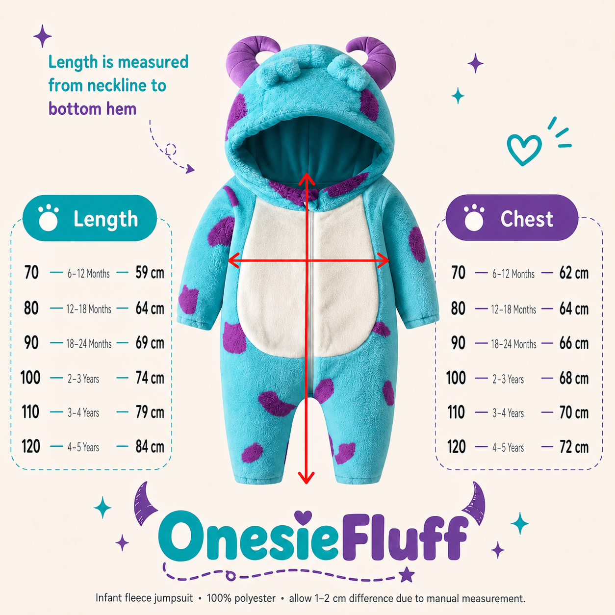 OnesieFluff™—Cozy Monster Onesie